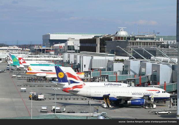 Projet d&rsquo;écologie industrielle à Genève Aéroport