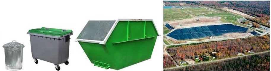 Evoluation exponentielle des volumes de déchets