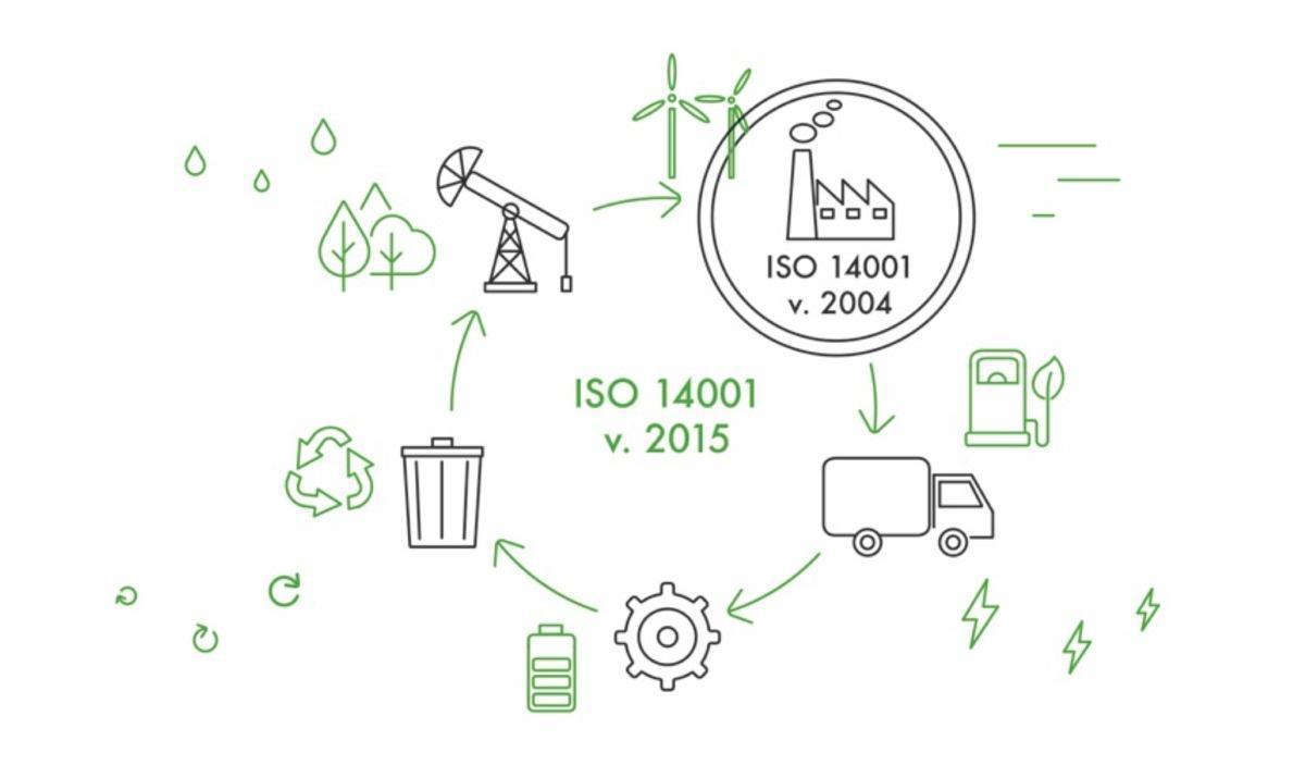 1778_cover Guide ISO14001