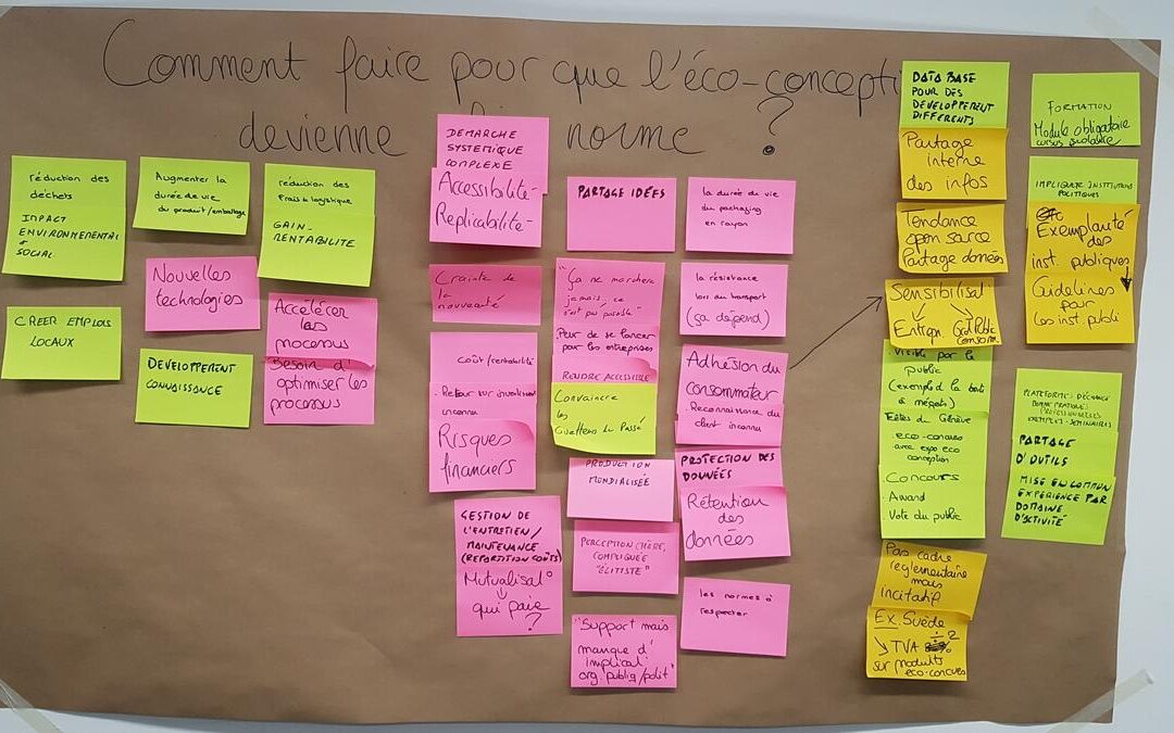 Atelier GENIE #5 / Synthèse – L&rsquo;éco-conception