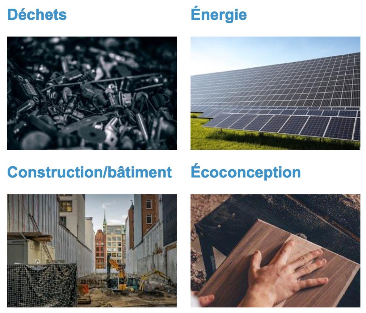 1984_cover Avez-vous déjà exploré les pages Genie.ch sur les filières de l'écologie industrielle ? Déchets