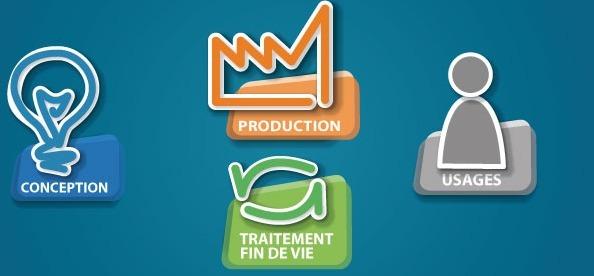 [Ailleurs] Deux workshops centrés sur les impacts environnementaux des matériaux et produits (Grenoble)
