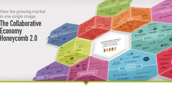 Économie collaborative : « La solution n’est pas dans un excès de réglementation »