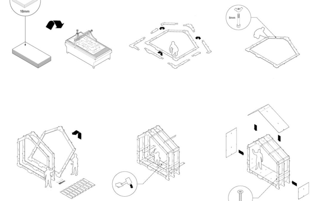 OPEN SOURCE MODULAR DESIGN: THE BUSINESS BENEFITS
