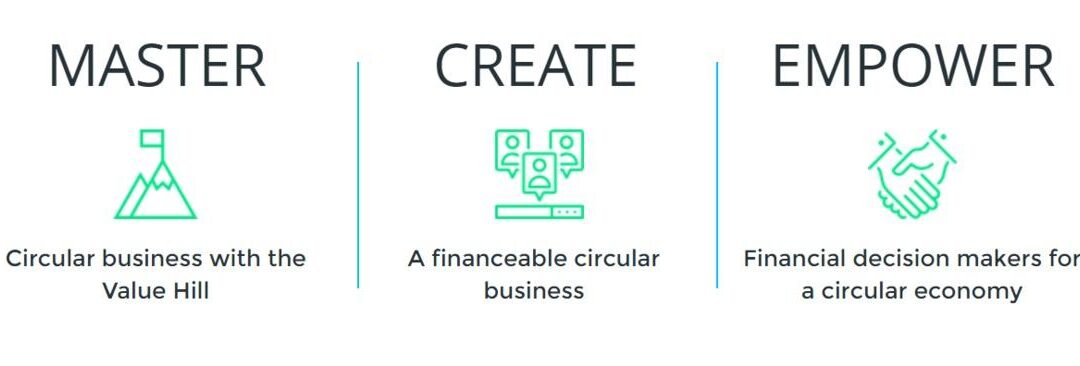 The 3 Essential Steps to Financing Circular Business Models, defined by the social entreprise « Circle Economy »